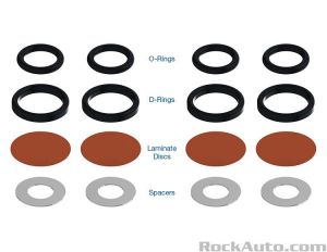 Components