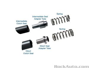 Components