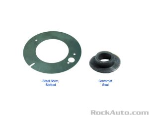 Components