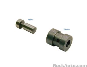 Components